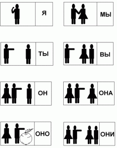 местоимение